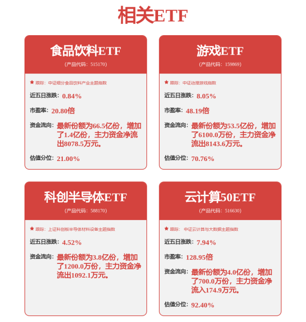大金牛 中证500ETF鹏华: 鹏华中证500交易型开放式指数证券投资基金2025年中期报告