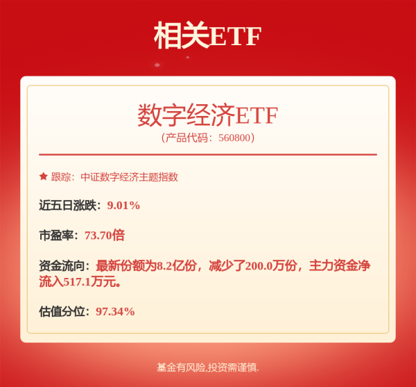 一点金 鹏华价值优势LOF: 鹏华价值优势混合型证券投资基金（LOF）2025年中期报告